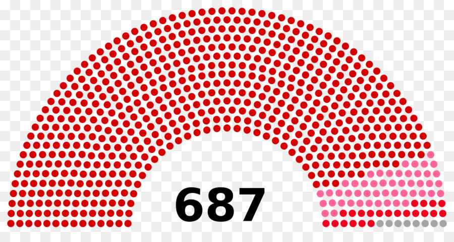 Capitólio Dos Estados Unidos Estados Unidos Câmara Dos Deputados