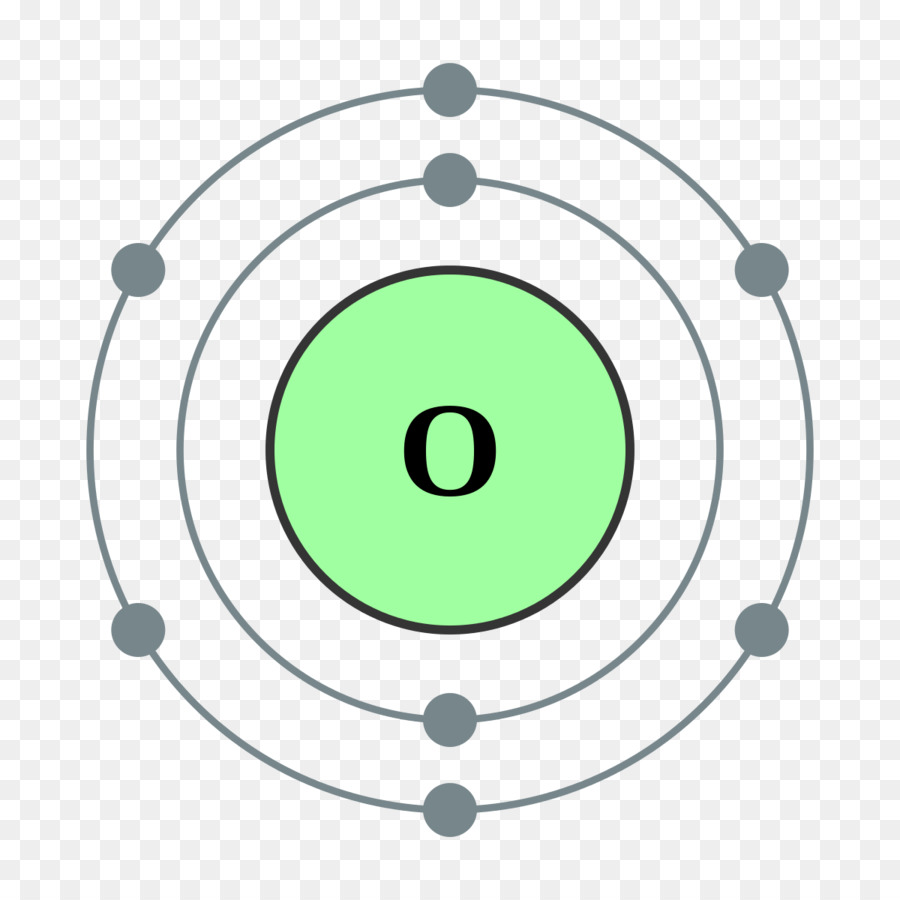 O Modelo De Bohr Elemento Qu Mico Oxig Nio Png Transparente Gr Tis