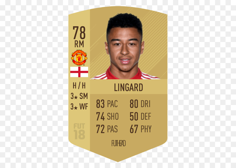 Jesse Lingard A Fifa O Manchester United Fc Png Transparente Gr Tis