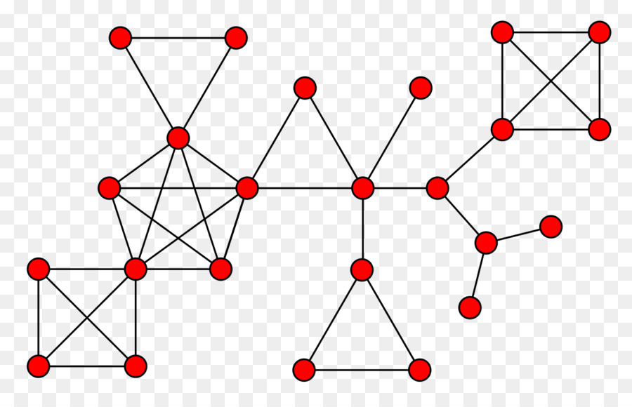 Bloco Gr Fico Graph Teoria Dos Grafos Png Transparente Gr Tis