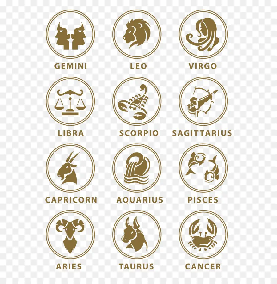 Zodíaco，Astrológicos Sinal PNG