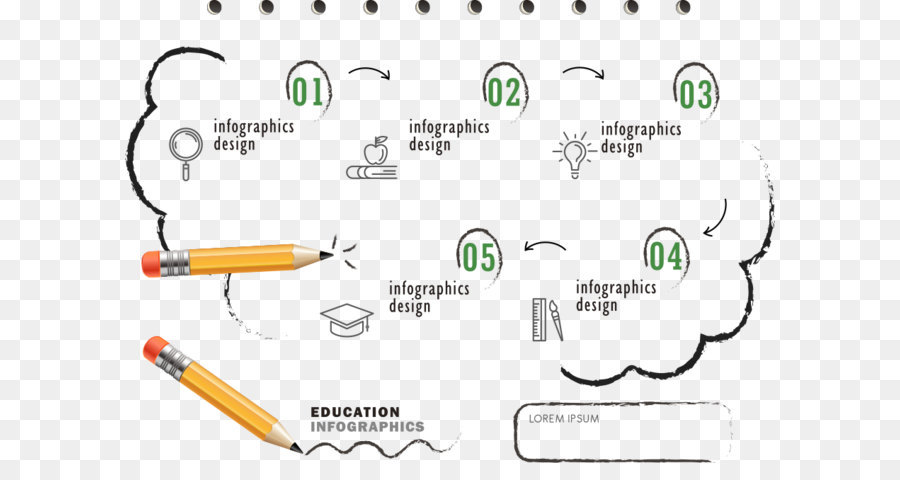 Lápis E Infográfico，Projeto PNG