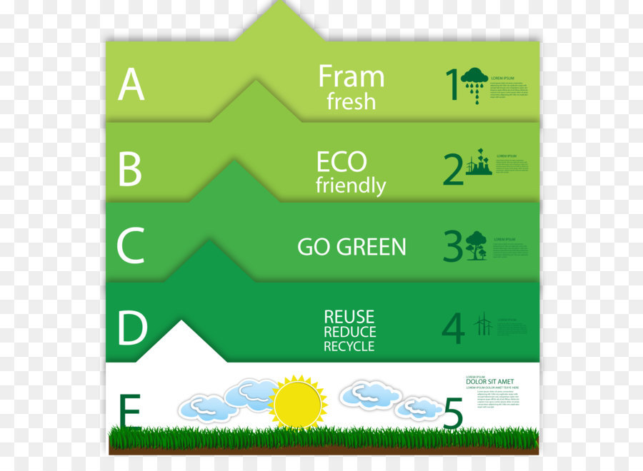 Gráfico De Energia Verde，Ecológico PNG