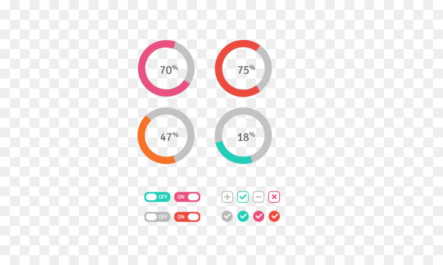 Barras De Progresso Circulares，Percentagem PNG