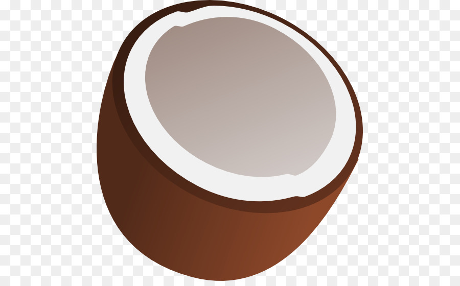 Sagu Sopa，Coco PNG