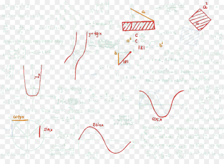 Equações Matemáticas，Gráficos PNG