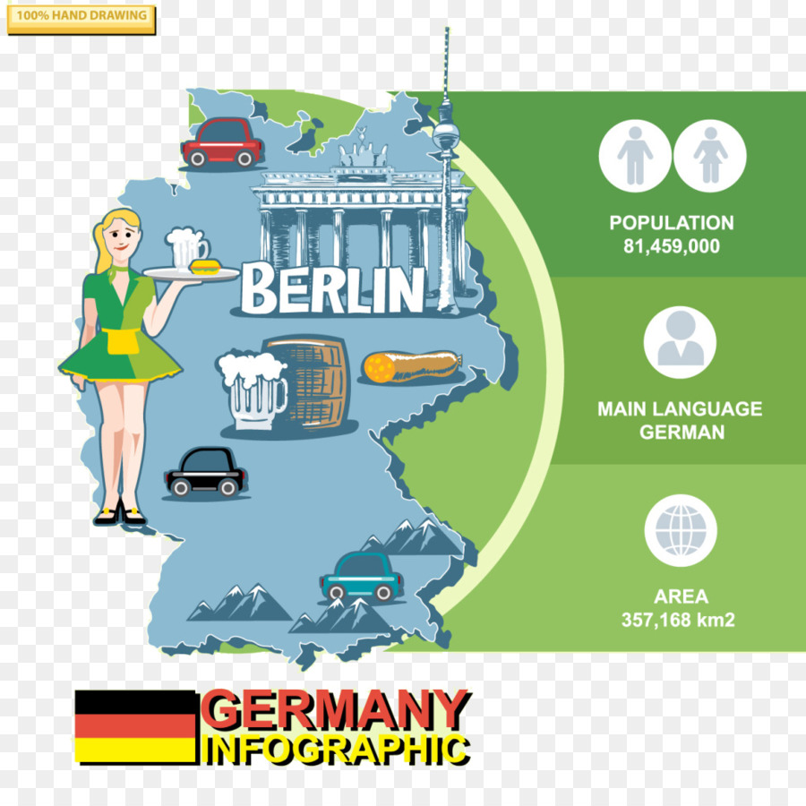 Infográfico Da Alemanha，Berlim PNG