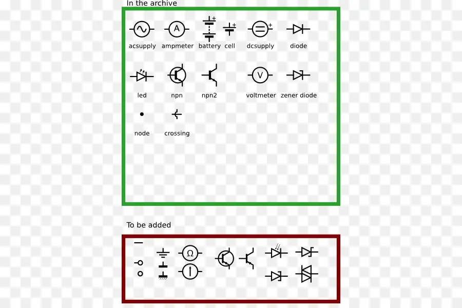 Símbolos Elétricos，Símbolos PNG