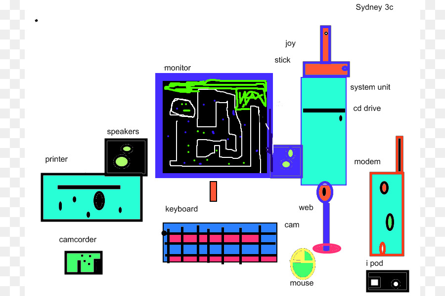 Estudante，Tecnologia PNG