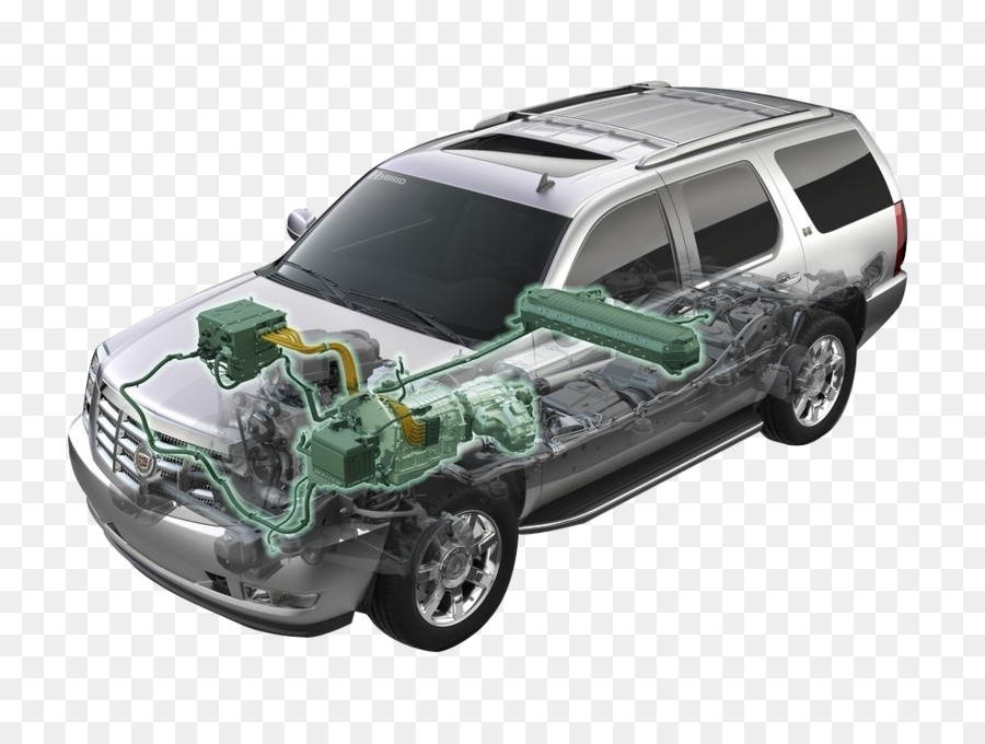 Carro，Suv PNG