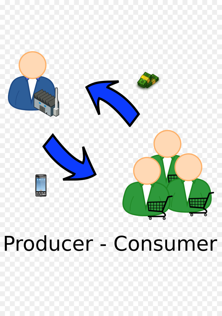 Produtor Consumidor，Economia PNG