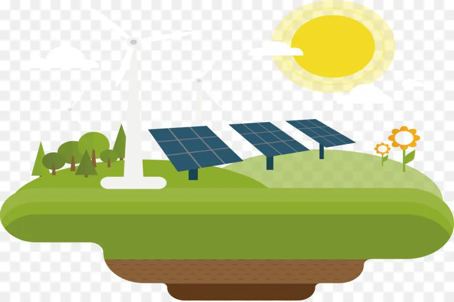 A Energia Solar，Energia Eólica PNG