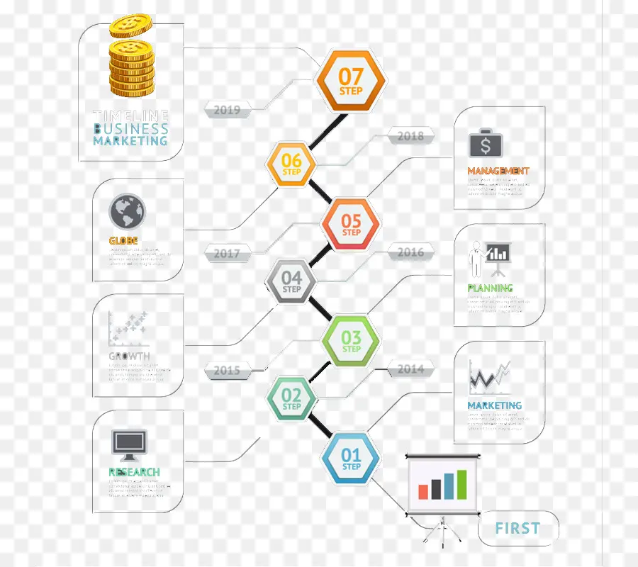 Marketing，Programação PNG