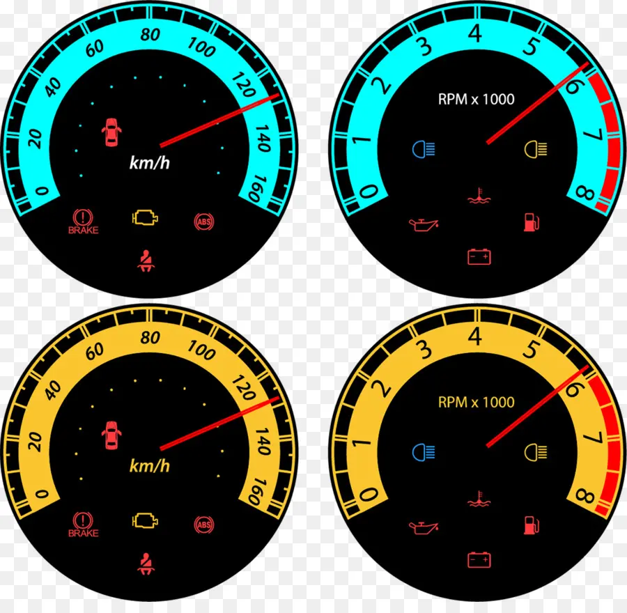 Velocímetro，Medidor PNG