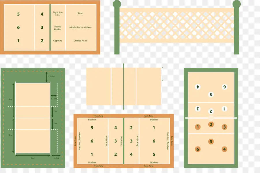 Layout Da Quadra De Tênis，Tênis PNG