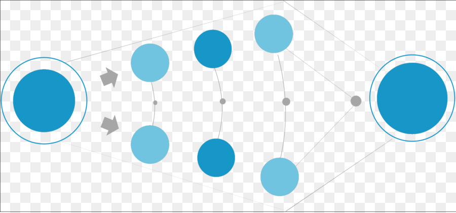 Diagrama，Círculos PNG