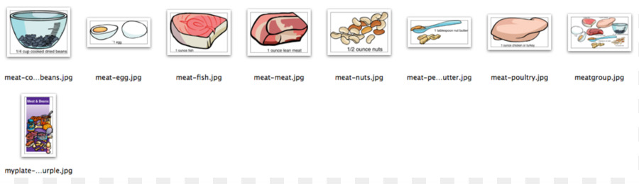 Myplate，Grupo Alimentar PNG