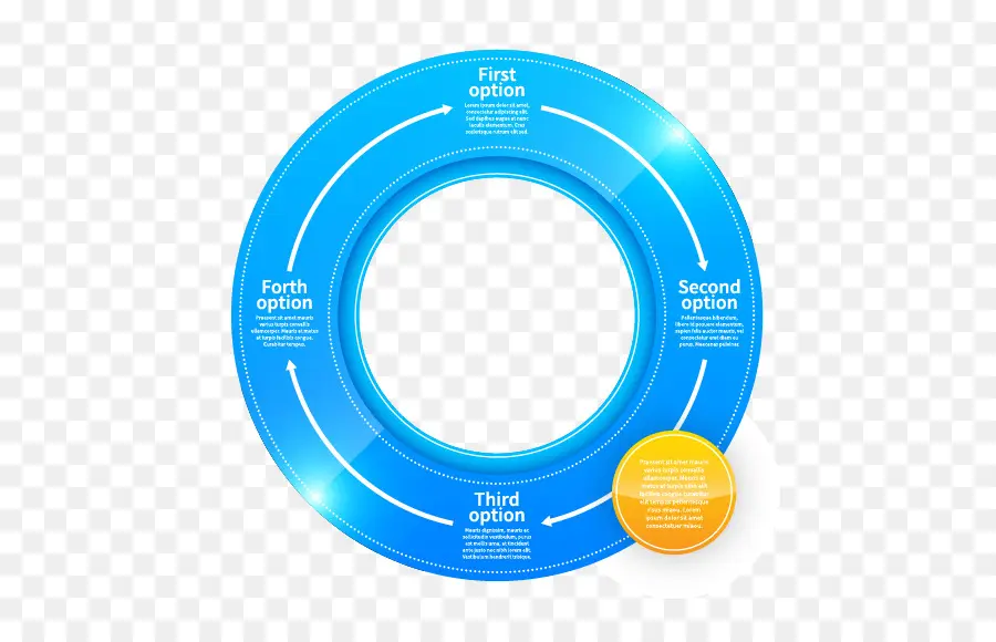 Infográfico Circular，Opções PNG