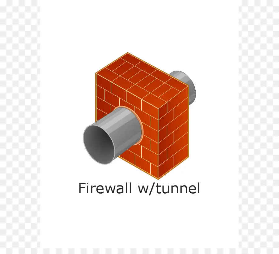 Firewall，Túnel PNG