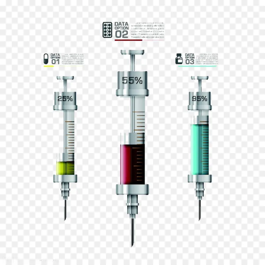 Seringas Com Dados，Injeção PNG