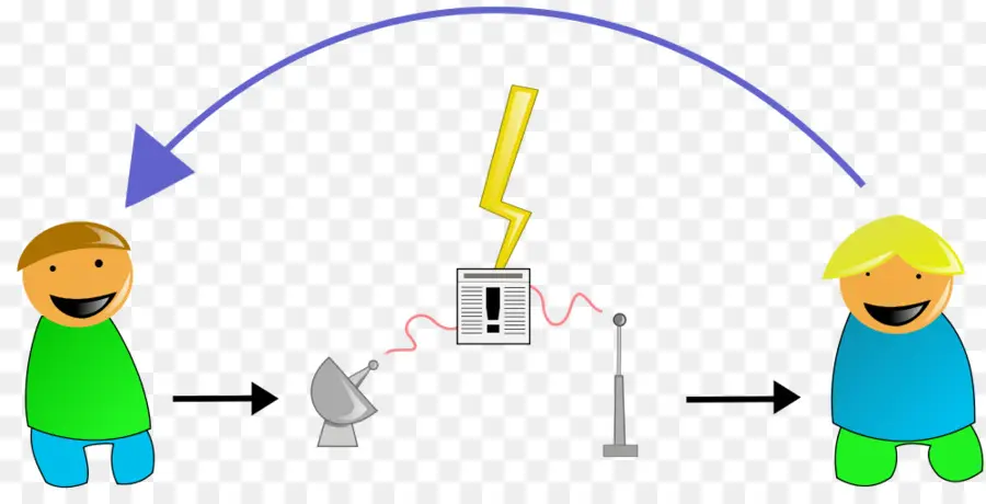 Diagrama De Comunicação，Pessoas PNG