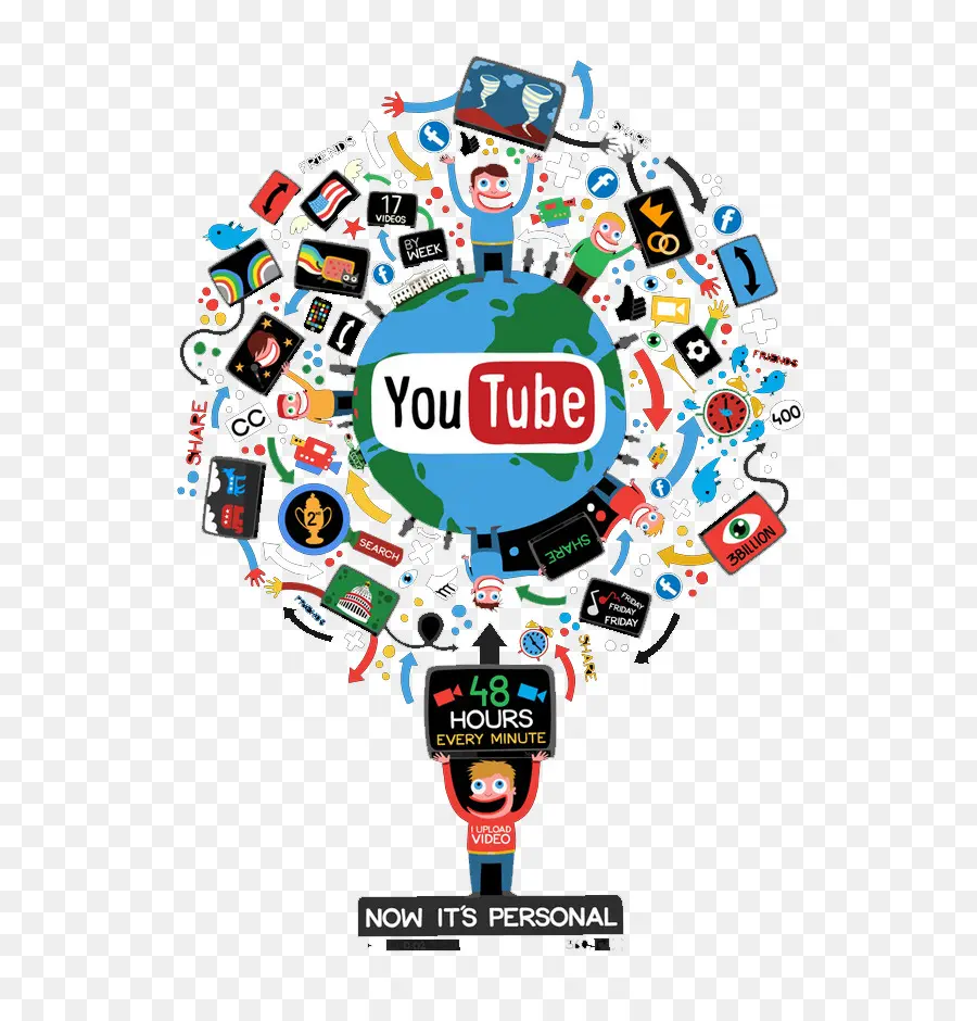 Logotipo Do Youtube，Vídeo PNG