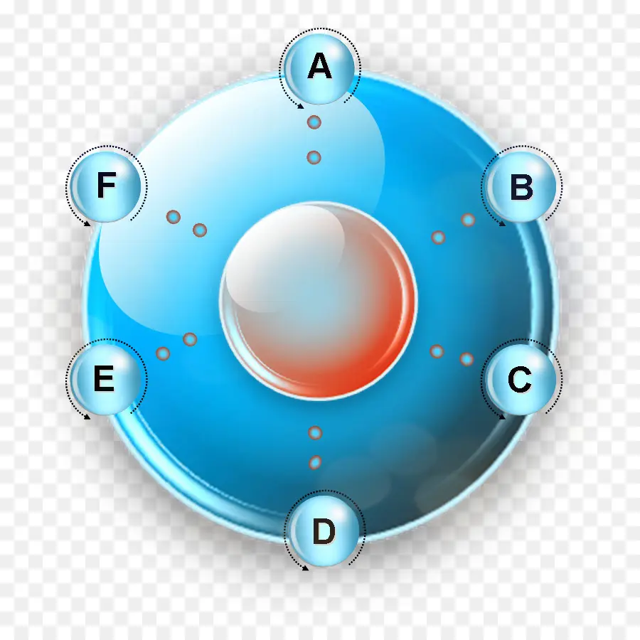 Diagrama De átomo，Ciência PNG