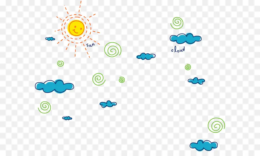 Sol E Nuvens，Céu PNG