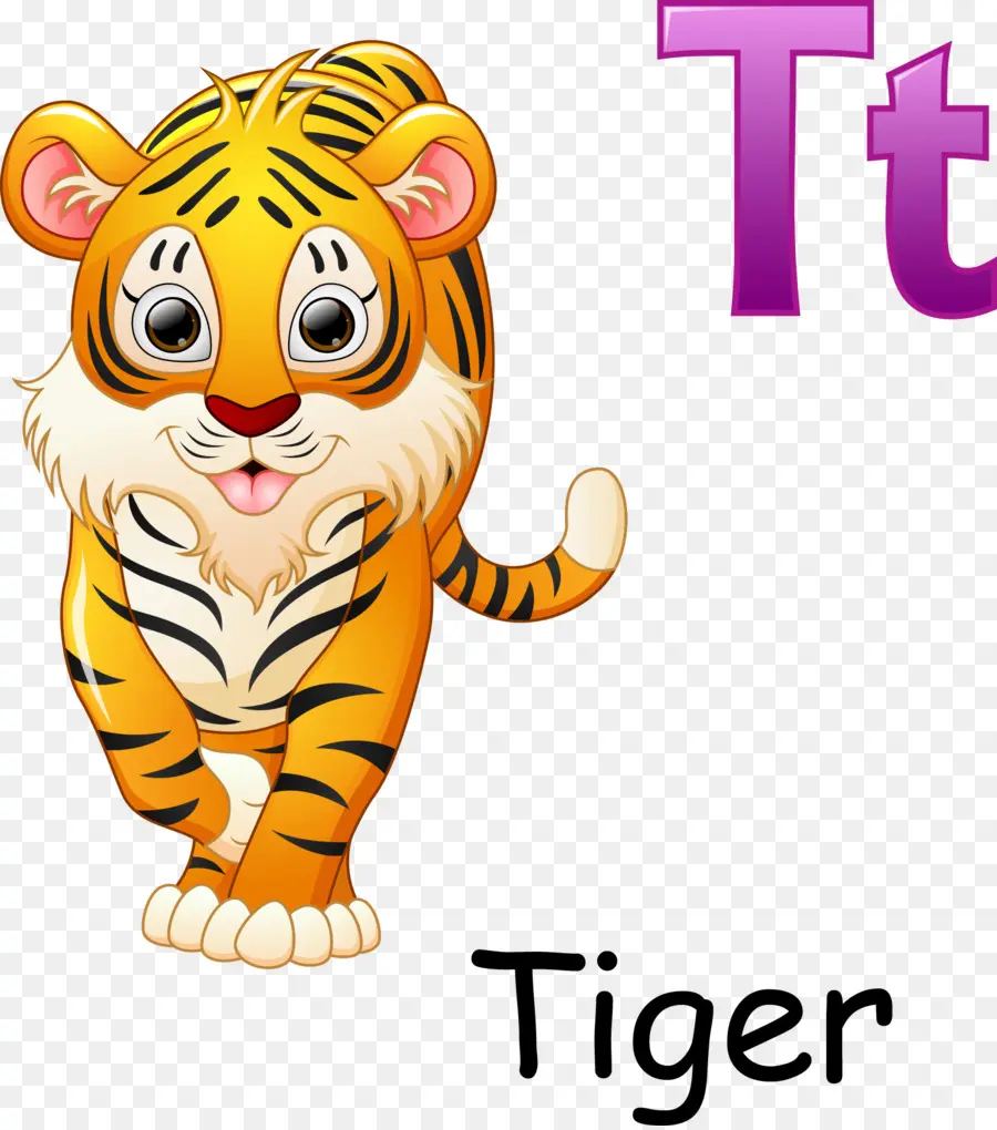 Tigre，Selvagem PNG