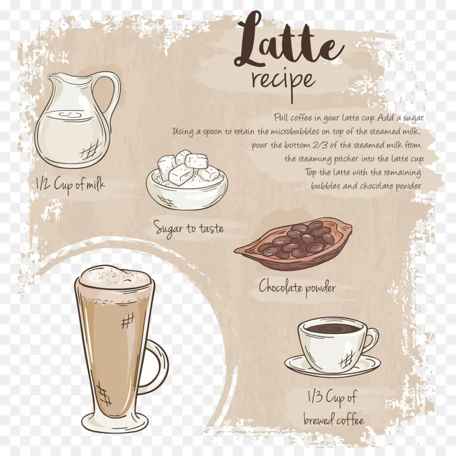 Receita De Café Com Leite，Café PNG