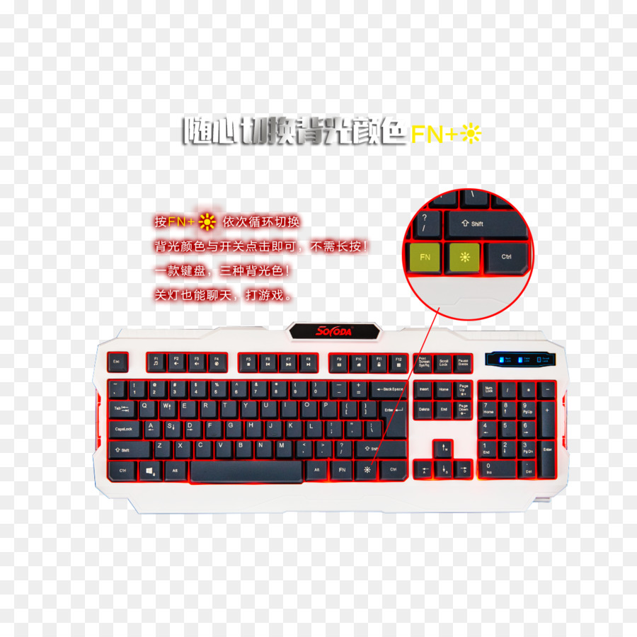 Teclado De Computador，Mouse De Computador PNG