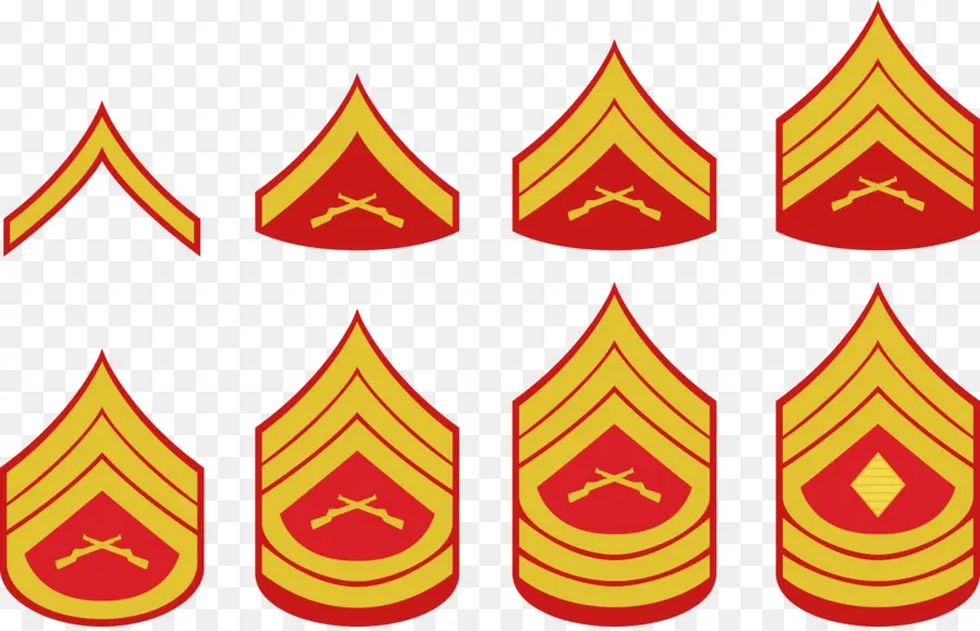 United States Marine Corps Rank Insignia，Fuzileiros Navais Dos Estados Unidos PNG