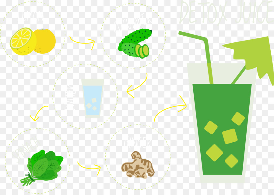 Suco De，Pepino PNG