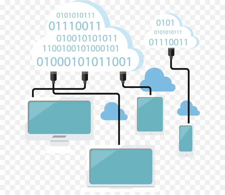 Computação Em Nuvem，Nuvem PNG