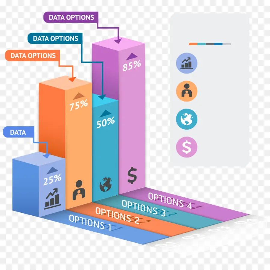 Gráfico De Barras 3d，Dados PNG