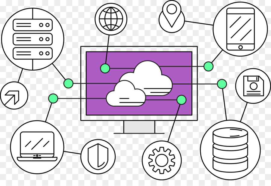 Computação Em Nuvem，Nuvem PNG