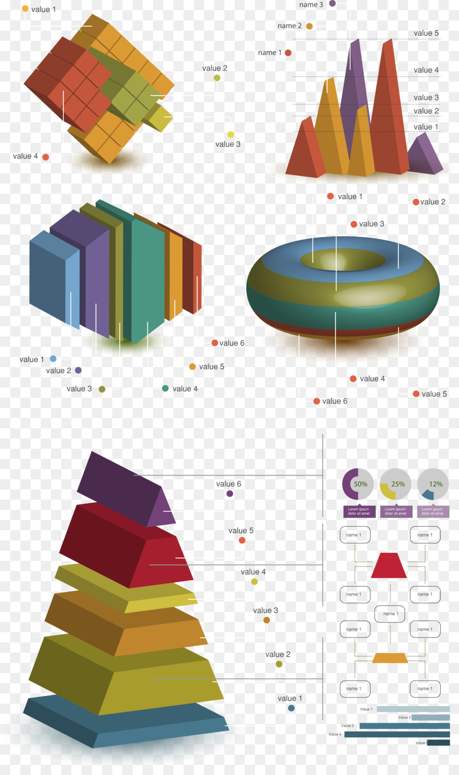 Gráficos，Estatísticas PNG