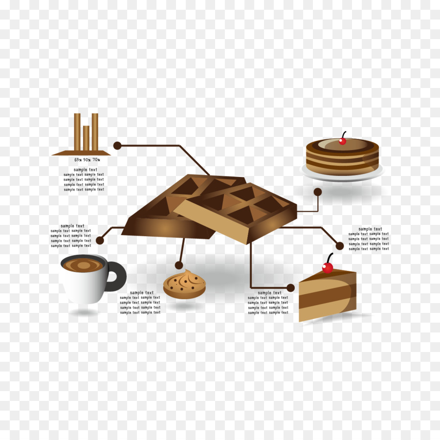 Sobremesas De Chocolate，Doces PNG