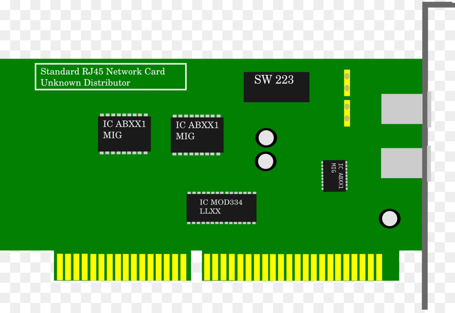 Controlador De Interface De Rede，Rede De Computadores PNG