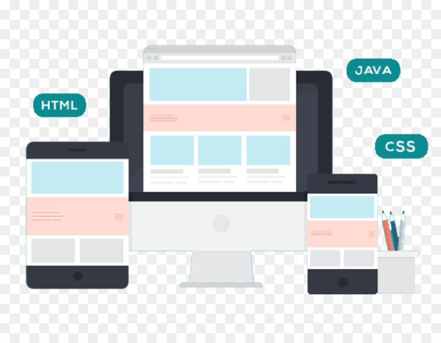 Responsive Web Design，Desenvolvimento Web PNG