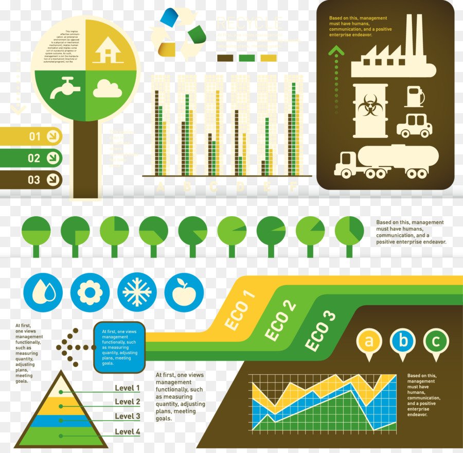 Infográfico Ecológico，Ambiente PNG