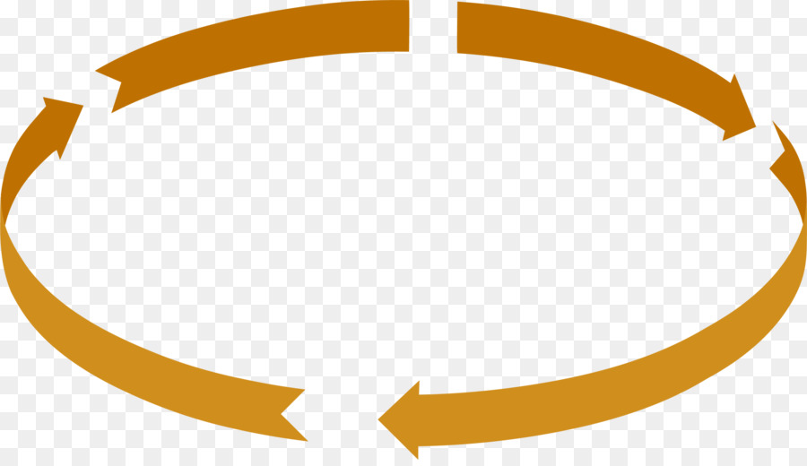 Setas Circulares Laranja，Ciclo PNG