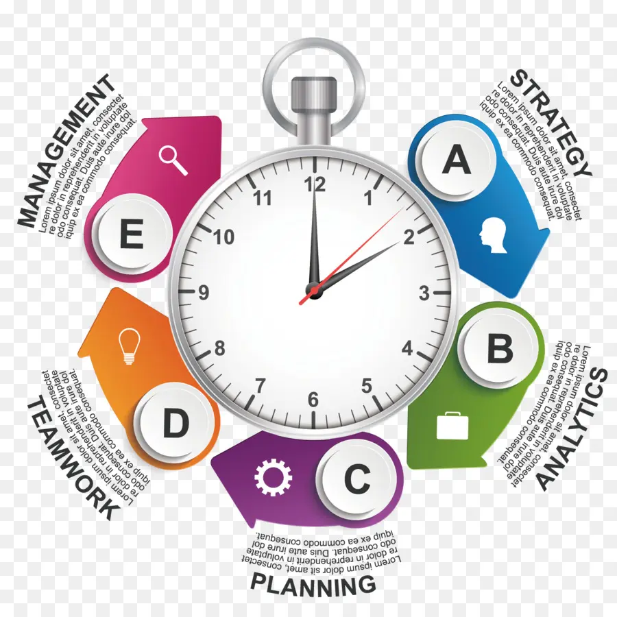 Cronômetro，Gerenciamento De Tempo PNG