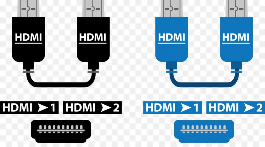 Cabos Hdmi，Conectores PNG