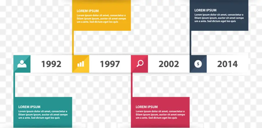 Infográfico Da Linha Do Tempo，Linha Do Tempo PNG