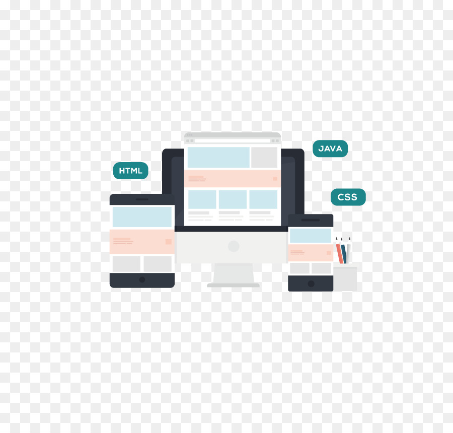 Desenvolvimento Web，Responsive Web Design PNG