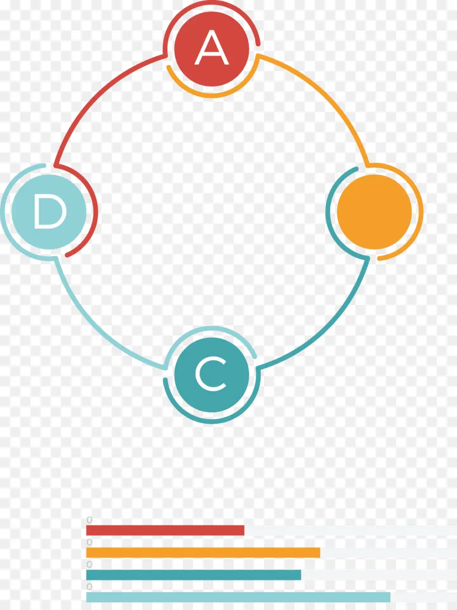 Diagrama Circular，Gráfico PNG