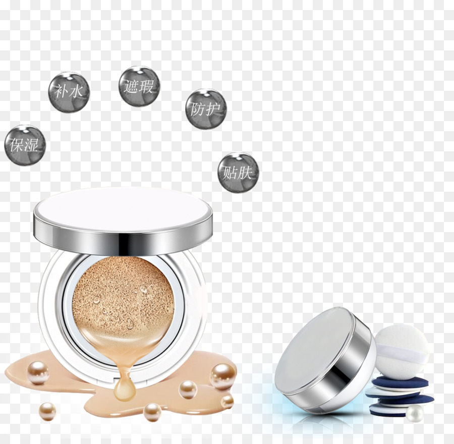 Creme Cosmético，Inventar PNG