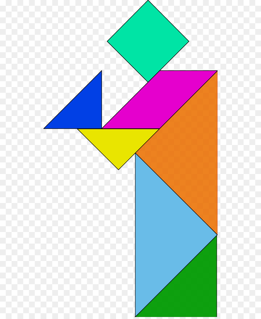 Tangram，Formas PNG