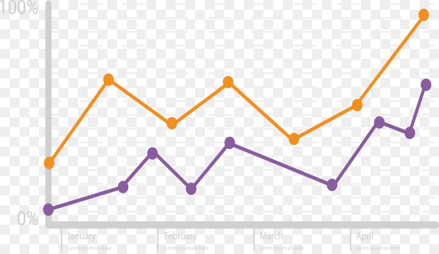 Gráfico De Linhas，Dados PNG